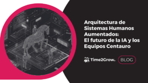 Arquitectura de Sistemas Humanos Aumentados con IA y Equipos Centauro en HR Tech